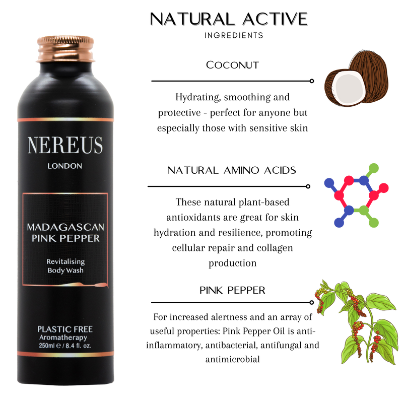 Natural Haircare & Revitalising Luxury Shower Bundle - Nereus London